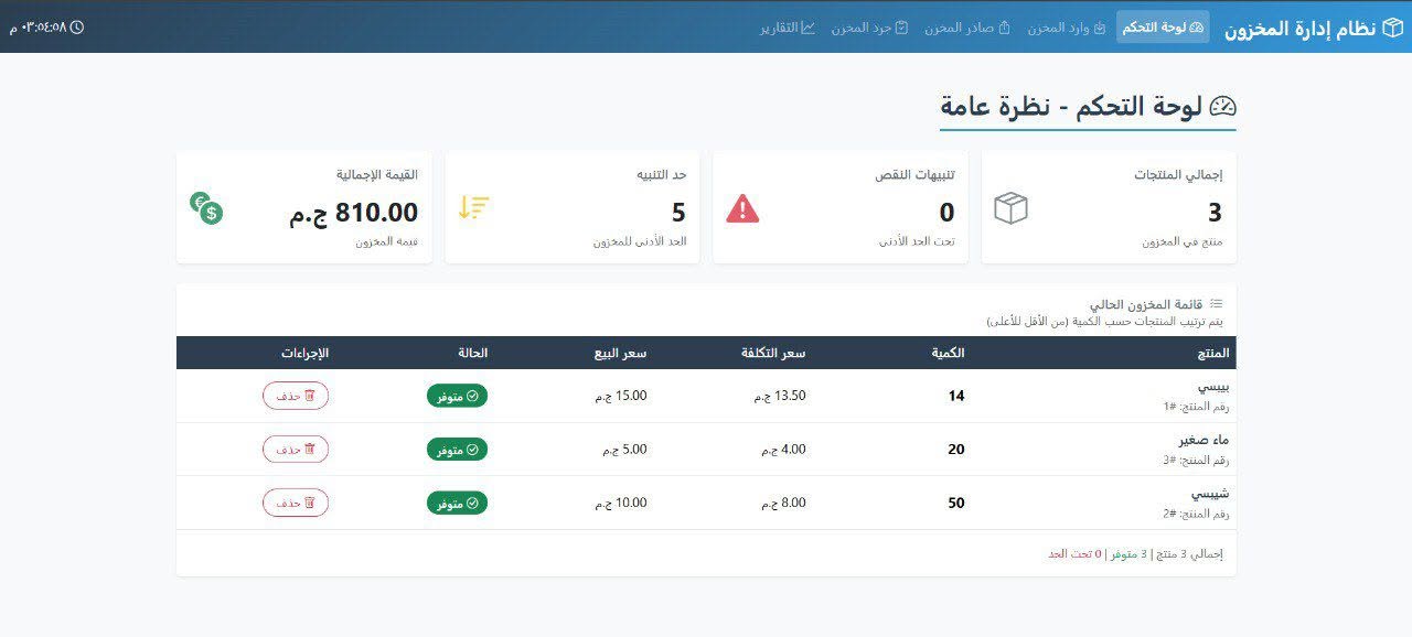 Inventory System