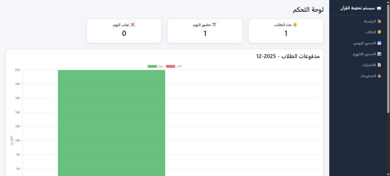 Quran Center System